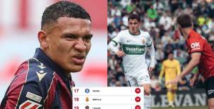 El Elche remonta, rompe su mala racha y devuelve al Mallorca a la zona de descenso