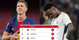 Barcelona se baja de las nubes al Real Madrid y le saca ventaja importante en la cima: así va la tabla de posiciones de LaLiga