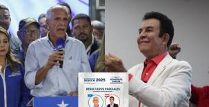 El candidato del Partido Liberal redujo la ventaja de Nasry Asfura y se acerca a menos de 12,000 votos, según la última actualización de resultados del CNE.