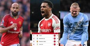 Tabla de posiciones de la Premier League: Arsenal sufrió, el City se aleja y el inesperado equipo que se metió a la pelea