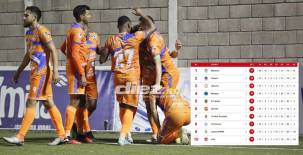 Olancho FC no pudo ante el Vida y se reparten los puntos en la fecha 17 del torneo Clausura 2024. UPNFM dio la gran sorpresa en Choluteca. Foto: Marvin Salgado