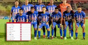 Tabla de posiciones en Honduras: Victoria es el líder del Clausura 2022; Platense se olvida de un rival en el descenso