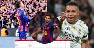 Lewandowski y Ferran Torres se acercan a Mbappé en la tabla de goleadores de la Liga Española.