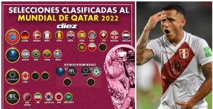 La Selección de Perú quedó en quinto lugar en la Conmebol y le tocará medirse ante el ganador del Emiratos Árabes Unidos-Australia.