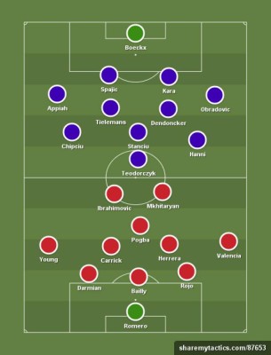 Desde Old Trafford, Andy Najar cree en la hazaña ante el Manchester