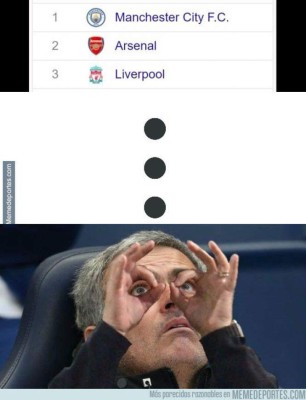 Los imperdibles memes que dejó el lunes en el mundo del fútbol