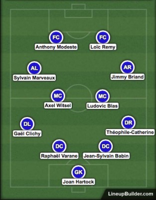 Varane, Remy, Witsel... ¡La otra temida selección fuera de Martinica!