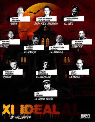 De terror: El 11 ideal de los futbolistas con mejores apodos de Halloween 2019