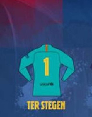 Sin el '7': La distribución de dorsales del Barcelona para la temporada 2019/2020