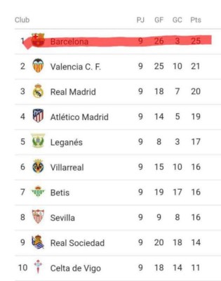 LOCURA: Los divertidos memes que está dejando la Independencia de Cataluña