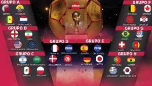 Así quedaron los grupos de la Copa del Mundo que se disputará en Qatar este año.