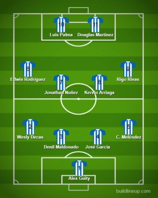 ¡Con Rivas liderando la ofensiva! El 11 que prepara Honduras para buscar clasificar a semis del Preolímpico