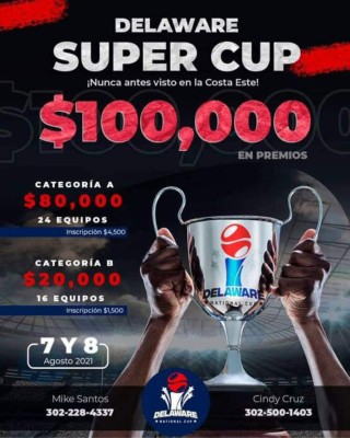 El 7 y 8 de agosto, Delaware se viste de gala para recibir la primera edición de la Delaware Super Cup.