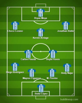 Confirmado: el 11 titular de Honduras frente a Estados Unidos; Fabián Coito nos vuelve a sorprender
