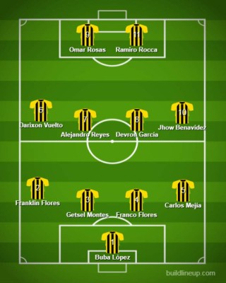 ¿Con pinta de campeón? Así es el 11 que prepara Real España para el Apertura ya sin Mario y Allans Vargas