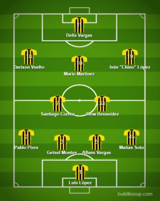 ¡Súper ofensivo! El 11 de Real España que apunta para abrir el Apertura y buscar ganar su grupo