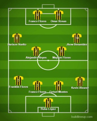 ¿Un 11 para campeonato? Así es el equipo que armó Real España para buscar el título con 'El Potro”