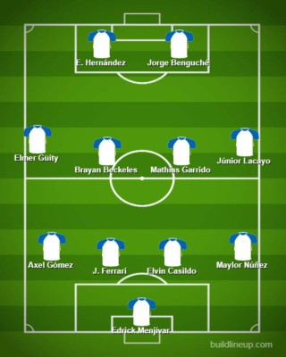 El sorpresivo 11 del Olimpia que anunció Pedro Troglio para jugar ante Vida