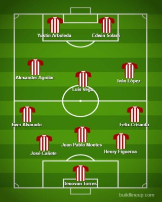 ¡De lujo! El 11 ideal con los mejores de la jornada 7 del Clausura en Honduras