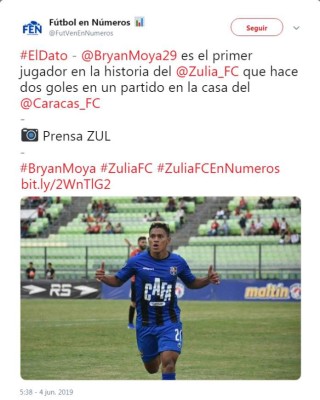 Así resaltan los medios de Venezuela el buen momento de Bryan Moya