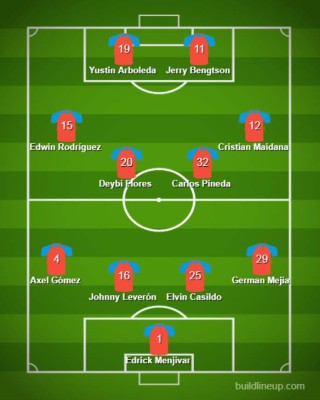 ¡Inédito! El 11 que usará Olimpia contra Seattle Sounders con siete bajas