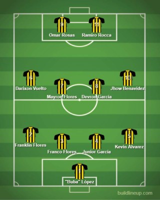 ¡Rosas quiere vacunar al León! Real España y su sólido once para vencer al tocado Olimpia en el Morazán