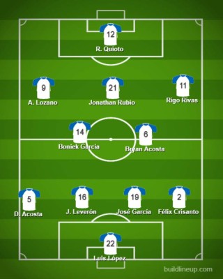 ¡OFICIAL! Fabián Coito manda nueve cambios en la alineación de Honduras ante El Salvador