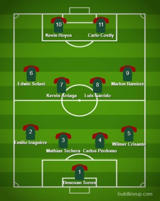 ¡El 11 con el que Marathón buscará sorprender al Portland Timbers en la Champions de Concacaf!