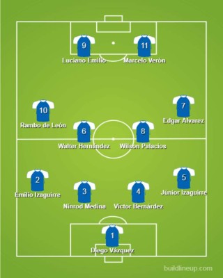 ¡Equipazos! Los 11 históricos de Marcelo Verón y Mauricio Pacini de su paso por Honduras
