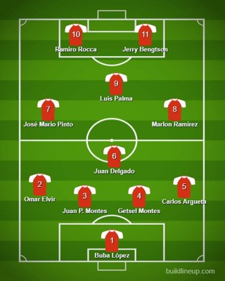 ¡Los mejores de las vueltas! El 11 ideal de la Liga Nacional de Honduras en las 18 jornadas del Apertura 2021