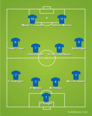 ¡Plantilla reforzada! Así el equipo que está armando Motagua para 'bajarse' al Olimpia de Troglio