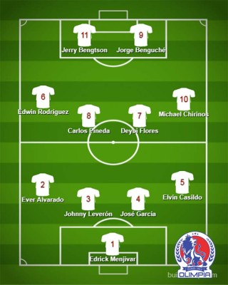 ¡Equipazo! Un 11 titular y con cambios; los 14 seleccionados del Olimpia que estarán en Copa Oro y JJ. OO.