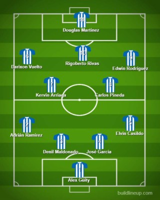 ¡Equipazo! El 11 que perfila Honduras para el Preolímpico de Concacaf 2020