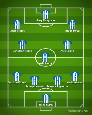 ¡Un 11 con sorpresas! La alineación que perfila Honduras para el juego del miércoles ante Bielorrusia