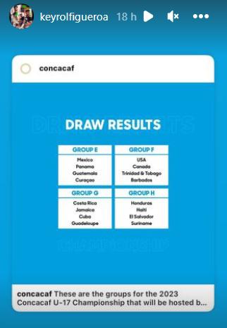 ¿Se olvidó de Honduras? Keyrol Figueroa y sus mejores momentos en la primera convocatoria con la sub-17 de Estados Unidos