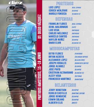 Convocatoria oficial de la Selección de Honduras.