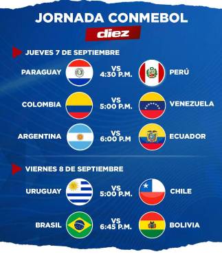 Hora y dónde ver los partidos de la fecha 1 de la Conmebol: Messi y Argentina inician defensa de su título del mundo