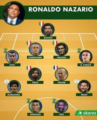 Equipazo, pero... ¡Ronaldo Nazario y su polémico 11 ideal de todos los tiempos!