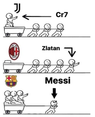 Messi y Neymar, protagonistas de los memes tras el sorteo de octavos en la Champions League