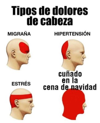 IMPERDIBLES: Los mejores y más divertidos memes de la navidad 2018