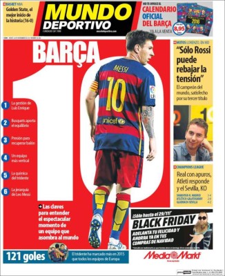 Portadas de los diarios más importantes del mundo deportivo