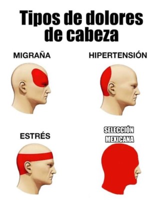 Honduras empató con Costa Rica y los memes destrozan a Fabián Coito; ni México se salva