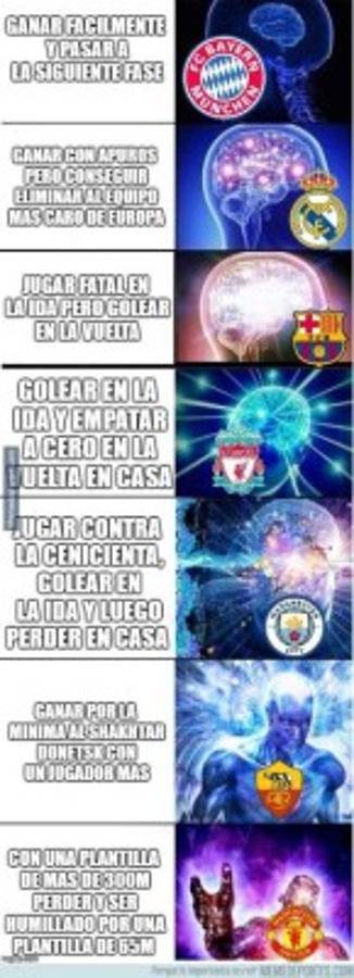 Los memes previo al sorteo de cuartos de final de la Champions League