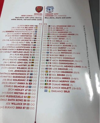 EN FOTOS: Así fue el homenaje que le hicieron a Elimiano Sala en Inglaterra