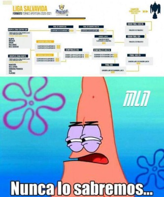 La crueles memes del mercado de fichajes en la Liga Nacional y su nuevo formato