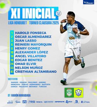 Marathón doblegó a los Potros de Olancho con anotaciones de Isaac Castillo y Juan Anangonó