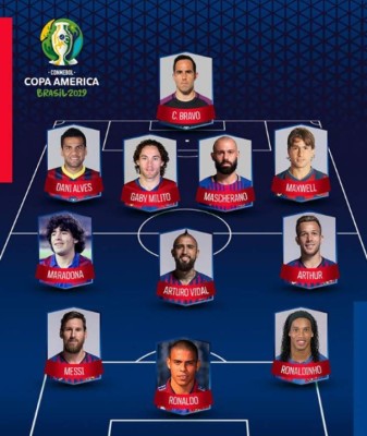 Increíble: El mejor 11 titular la Copa América, según los aficionados del Barcelona