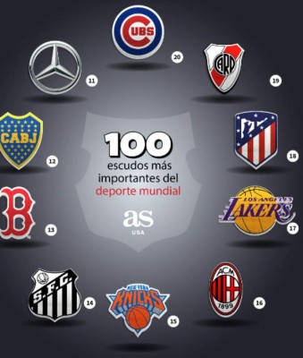 Con uno de Honduras: Los 100 escudos más importantes del deporte mundial, según AS