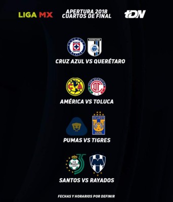 TOP: Michaell Chirinos protagonista de los mejores momentos del fin de semana en el fútbol mexicano