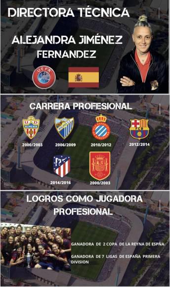Equipo hondureño hace historia y ficha a entrenadora española que jugó en el FC Barcelona, ¡tiene licencia UEFA PRO!